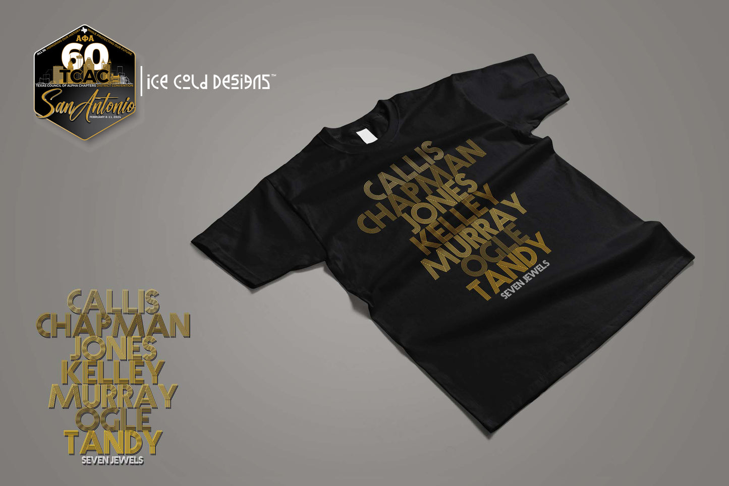 The Jewels of A Phi A™