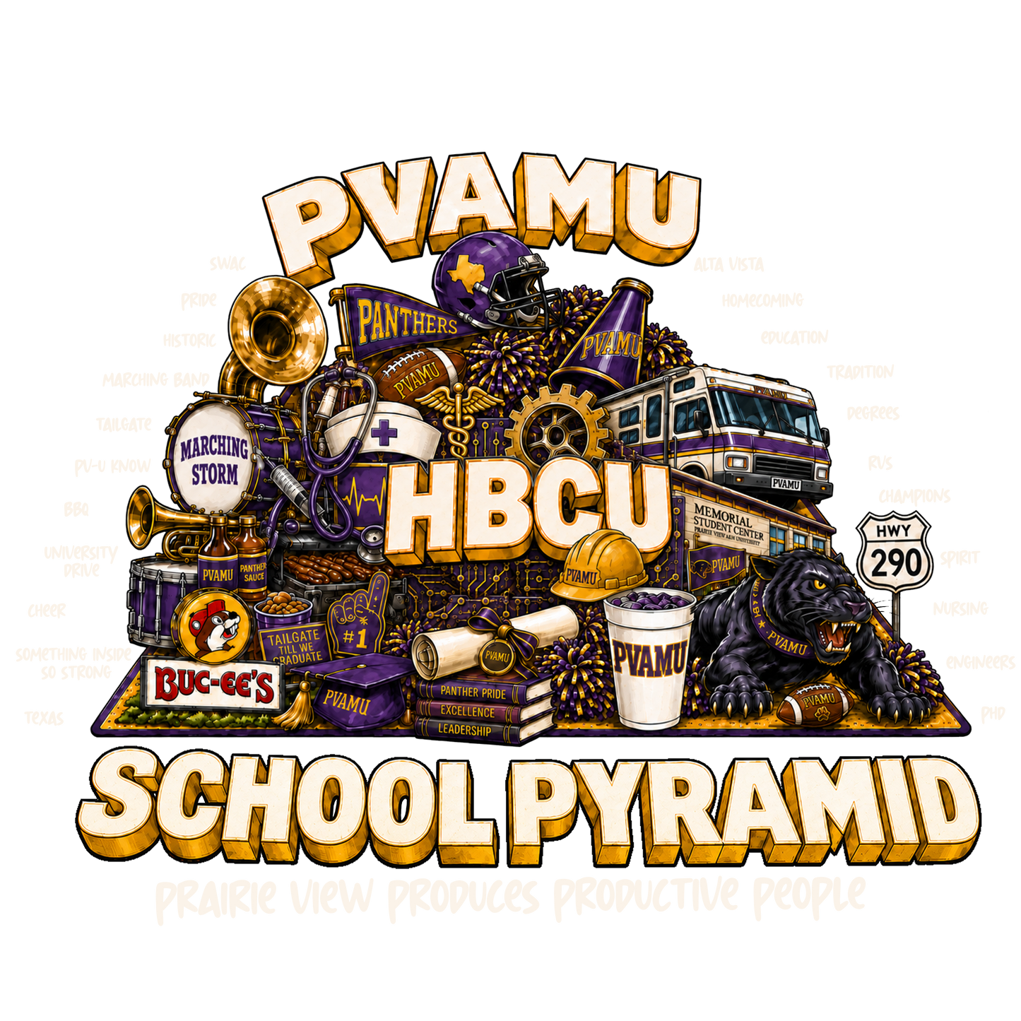 PANTHERS FOOD PYRAMID™