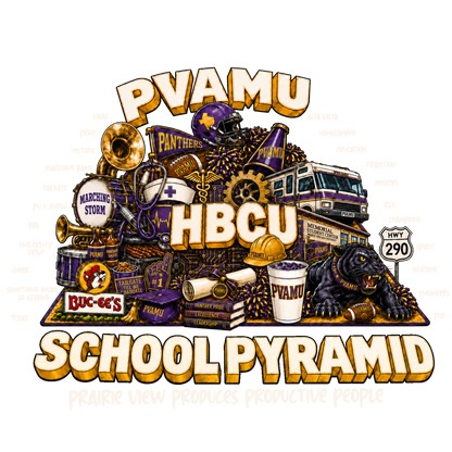 PANTHERS FOOD PYRAMID™